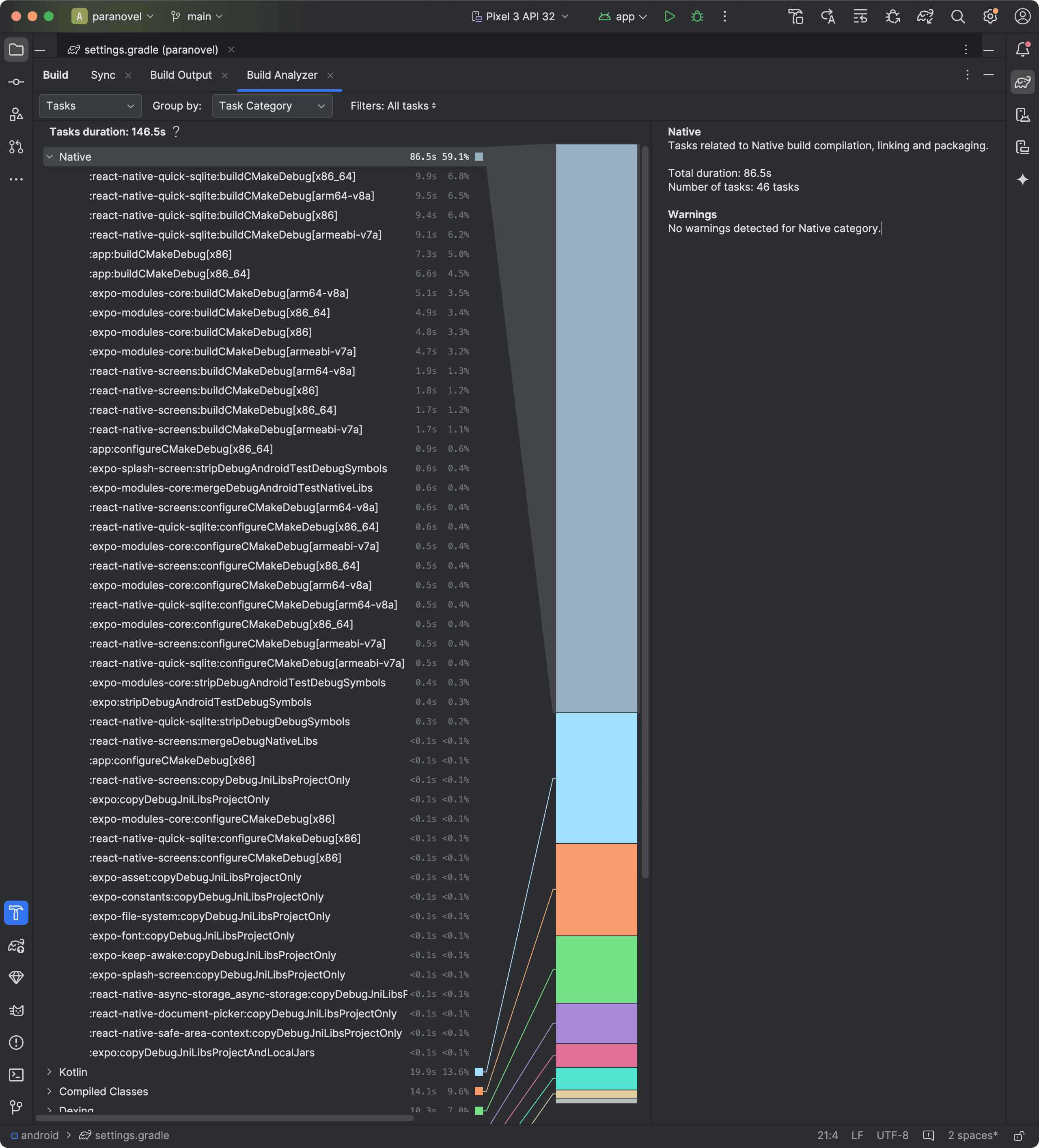 Gradle Build Analyzer